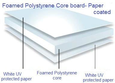 polystyrene foam board